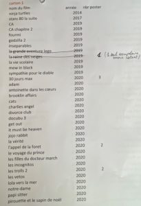 liste 1