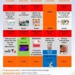 Vacances hiver - espace jeunes 11-13 ans 12 Diapositive4